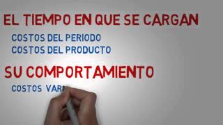 Costos y Presupuestos IndustrialesMódulo I [upl. by Landel809]