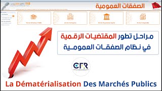 تطور المقتضيـات الرقـمية في نـظام الصفقــات العمومــية  La Dématérialisation Des Marchés Publics [upl. by Hsital]