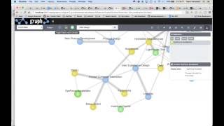 Crunchbase graph demo [upl. by Sixela]