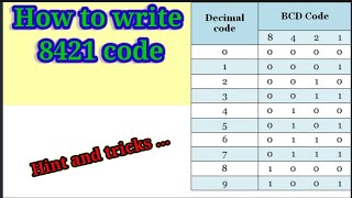 How to write 8421 codeBinary coded decimalhints and tricksHow to convert Decimal to BCD code [upl. by Atinuhs208]