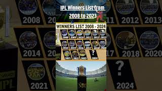 IPL Winners List from 2008 to 2023 [upl. by Limbert]