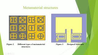 Vel Tech final year project  metamaterial based antenna ECE Department2019 [upl. by Notneuq]