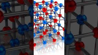 Mysterious Concept Of SOLVATION ENERGY amp LATTICE ENERGY⚡ ONE MINUTE HACK 🛟 latticeenergy [upl. by Jordans]