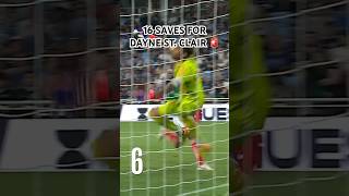 Dayne St Clair’s 16 SAVES is a LeaguesCup record 📈 [upl. by Johns]