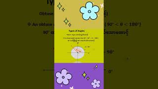 Obtuse angle shortsvideo  maths [upl. by Mossberg]