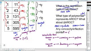 Unit 1 Test 2 Final Exam Review [upl. by Adiana]