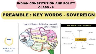 PREAMBLE  CLASS  2 KEY WORDS OF PREAMBLE  SOVEREIGN [upl. by Aihgn]