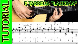 TUTORIAL  Lagrima  F Tarrega  Guitar Lesson  TAB  Enea Leone [upl. by Eelirak]