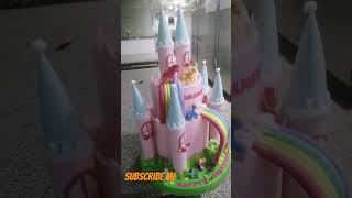 Birthday cake song hum Pyar hai tumare [upl. by Oiluj]