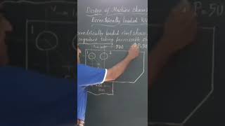 Eccentrically loaded riveted joint Location of CG calculation of Eccentricity Direct load DME [upl. by Arturo692]