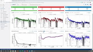 11 Getting started with whitson Numerical Model [upl. by Herman769]