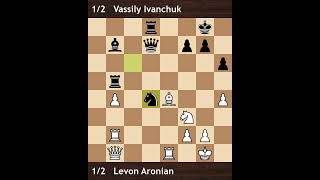 Levon Aronian vs Vassily Ivanchuk  Corus Group A 2008  Round 12 [upl. by Yur110]