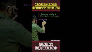 Geometrical Meaning of Linear Equation [upl. by Nosyt]