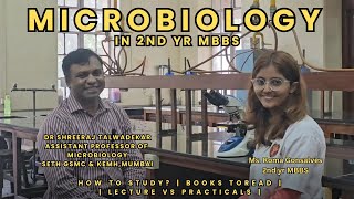 Microbiology The Most Interesting Subject Second Year MBBS [upl. by Aikin415]