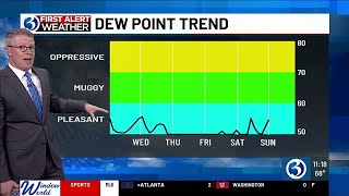 WEATHER Drop in temperatures followed by increase into next week [upl. by Cooe]