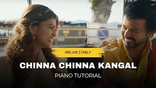 Chinna Chinna Kangal  GOAT  Vijay  Yuvan  Venkat Prabhu  Piano Tutorial [upl. by Aivatra523]