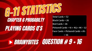 Grade11 Statistics  Chapter 6 Probability  Q 9  16 Playing Cards Qs by Brainybites [upl. by Ysac]