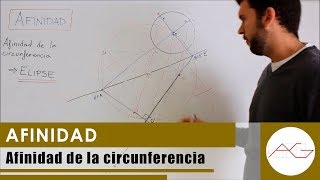 Afinidad de Circunferencia Elipse [upl. by Chon]