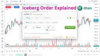 Dhan Iceberg Order Explained  How To Place Example Charges Benefits Strategy  Dhan Tutorial [upl. by Haneehs]