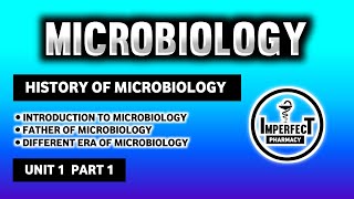 History Of Microbiology  Introduction  Father Of Microbiology  B Pharma 3rd Semester [upl. by Idorb164]