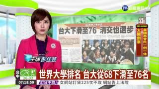 世界大學排名 台大從68下滑至76名 [upl. by Yerffoj]