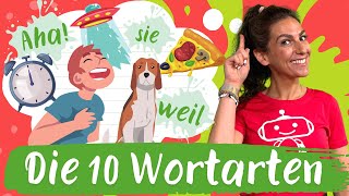 Die 10 Wortarten  Eine Übersicht  Deutsch – Grundschule  Silicon Valley Kids [upl. by Siloa159]