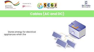 Module  4 Composition of Solar PV System [upl. by Ahsenid]