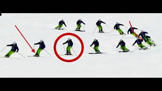 Dartfish ski video analysis [upl. by Rozina]