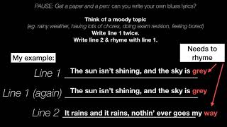 Writing your own blues lyrics [upl. by Nallac]