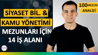 Siyaset Bilimi ve Kamu Yönetimi Ne İş Yapar Dersleri Maaşları ve İş Olanakları [upl. by Shu669]