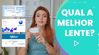 TESTEI  Lentes Acuvue Oasys vs Biofinity vs Iwear [upl. by Olag]