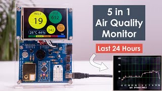 DIY Air Quality Monitor  PM25 CO2 VOC Ozone Temp amp Hum Arduino Meter [upl. by Assiluy389]