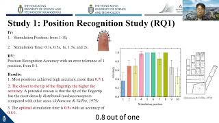 Designing Unobtrusive Modulated Electrotactile Feedback on Fingertip Edge to Assist Blind and Low [upl. by Ffej]