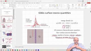 Day 5  SPARC Workshop on Microstructure quantification amp their mesoscale amp atomistic modeling [upl. by Breh]