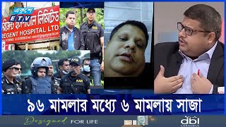 সেই শাহেদ কীভাবে মুক্ত হলেন এখন কী করছেন একুশে টিভির অনুসন্ধান  Ekushey ETV [upl. by Michella]