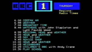 Ceefax AM 14th May 87 Part 2 [upl. by Joela]