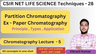 Partition Chromatography Techniques Principle in Hindi by Vikrant sir Chromatography [upl. by Cherice]