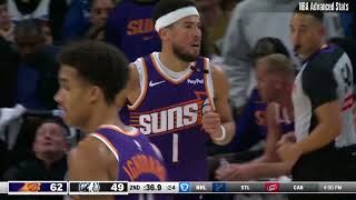 Devin Booker 44 pts 6 reb 7 ast vs Minnesota Timberwolves  20241117 [upl. by Aneema]