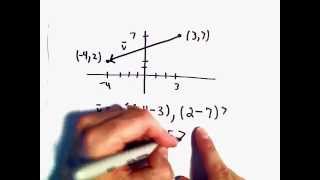 Position Vector and Length of a Vector [upl. by Aehtorod]