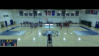 Trinity Valley School vs Fort Worth Country Day High School Womens JV Volleyball [upl. by Lundquist]