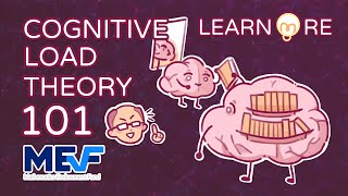 Learn More Cognitive Load Theory 101 [upl. by Airdnua]