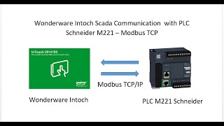 Wonderware Intoch Scada Communication with PLC Schneider M221  Modbus TCPIP [upl. by Dola]