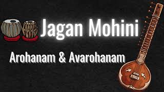 Raga Jagan Mohini isai carnaticmusic raga jaganmohini [upl. by Tobey960]