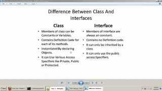 Multiple Inheritance In Java Tamil [upl. by Sivehc]