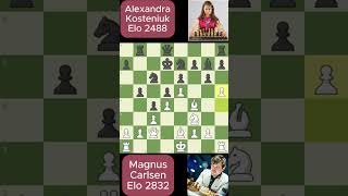 Magnus Carlsen ultrabullet chess b120 [upl. by Henri355]