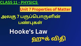 11th Physics TN 1 Hookes Law and its experimental verification [upl. by Haim]