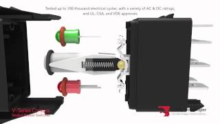 Carling Technologies Contura V Switches from Dun Bri Group [upl. by Stimson360]