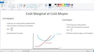 Coût Marginal vs Coût Moyen [upl. by Nnaytsirk]