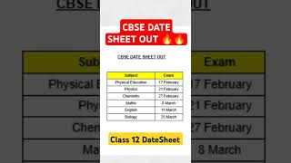 CBSE DATE SHEET 2025 Class 12  CBSE latest news  Official Datesheet cbsedatesheet [upl. by Alletse222]