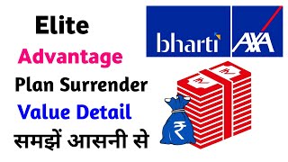 Bharti axa life elite advantage plan  surrender value  guaranteed surrender value  bharti axa [upl. by Ellan]